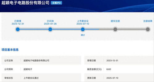 超穎電子滬主板IPO成功過會，擬募資6.6億元強(qiáng)化電子產(chǎn)品銷售業(yè)務(wù)