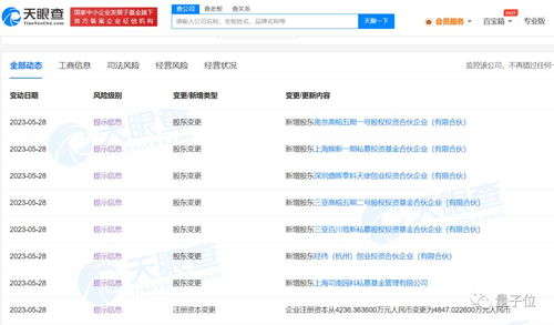 稚暉君獲投，估值超獨(dú)角獸 電子產(chǎn)品銷售的革新者崛起